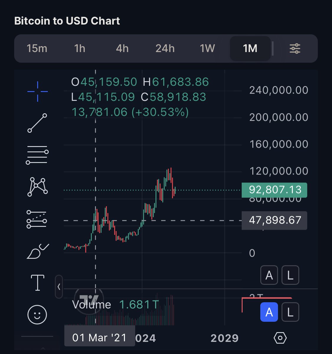 CryptØv⋈21 tweet media