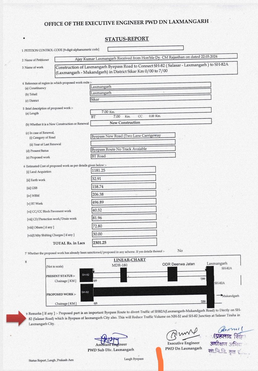 Raj Kumar tweet media