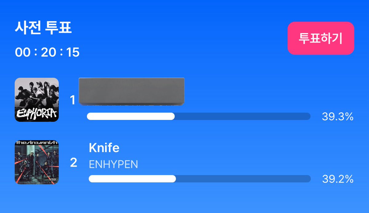 으아 20분남았는데 또 밀렸다 뽜이링…투표
안하신 분들 빨리 투표 고고