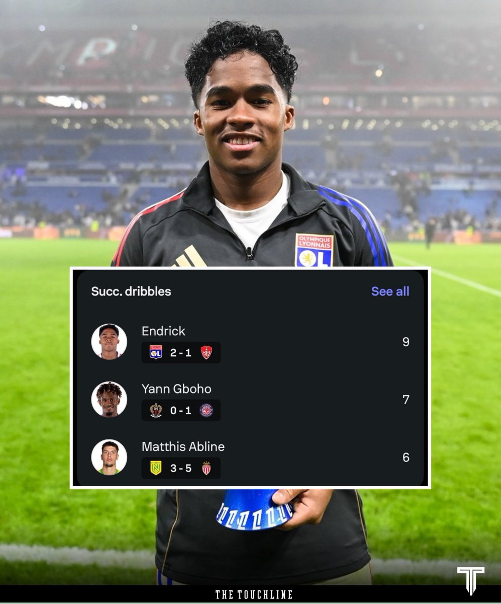 The Touchline | 𝐓 tweet media