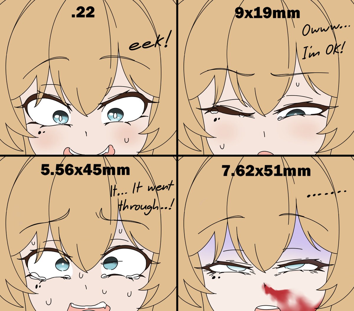 Whiskey's face depending on caliber
#WhisKeyDetails