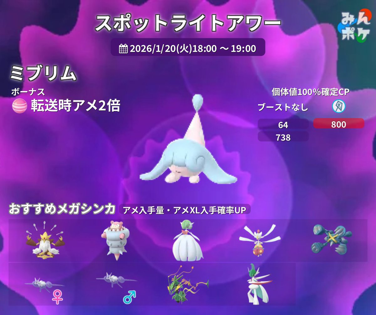 ポケモンGO攻略⚡みんポケ (@pokemongo_db) / Posts / X