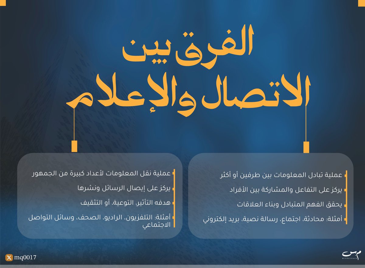 ماهو الفرق بين #الاتصال و #الإعلام ؟

👇