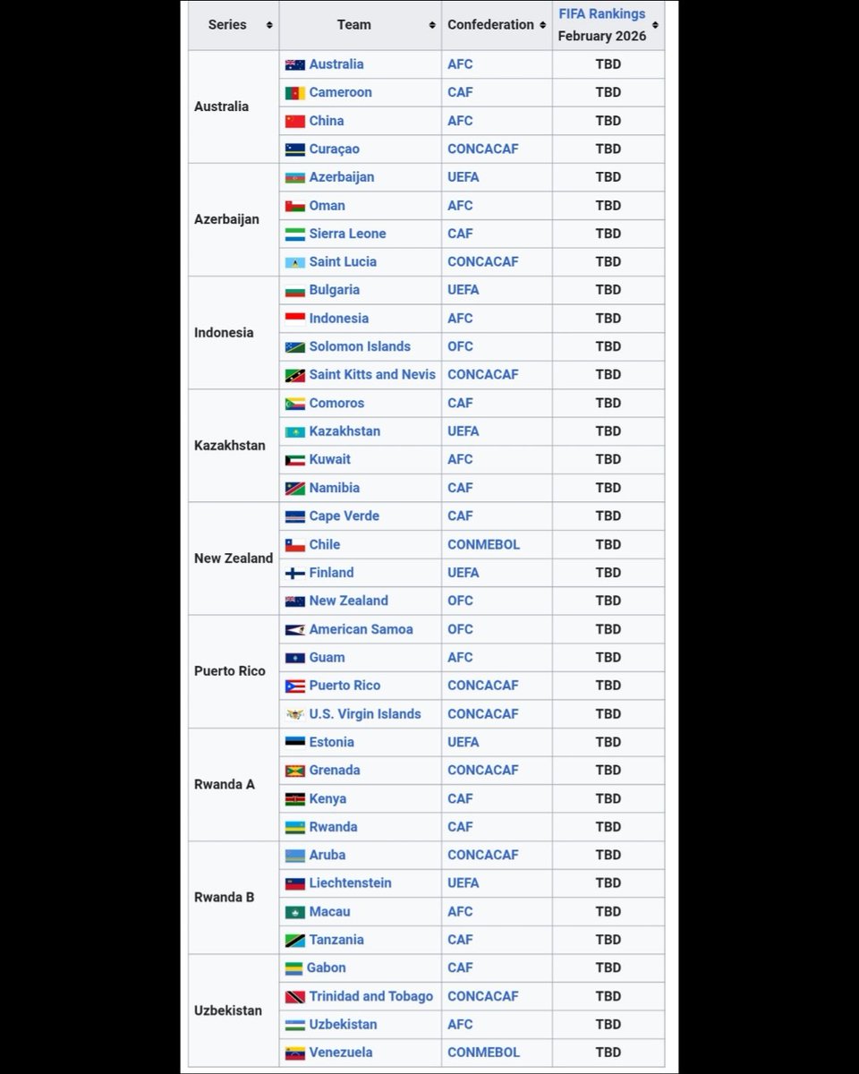 Extra Time Indonesia tweet media
