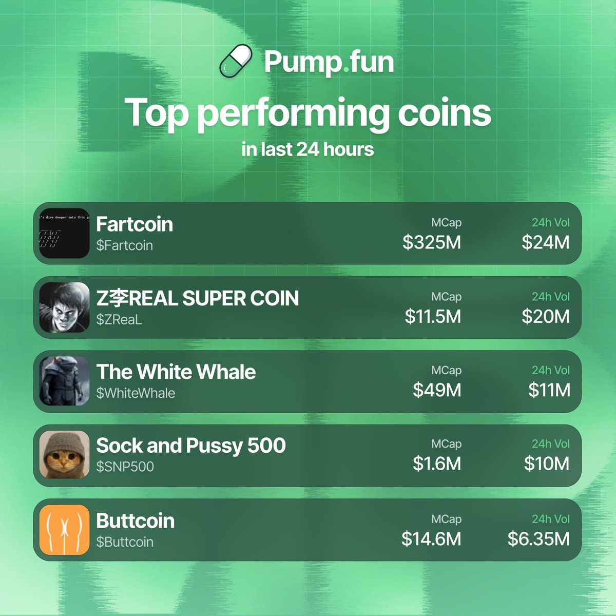 Pump.fun Ecosystem tweet media
