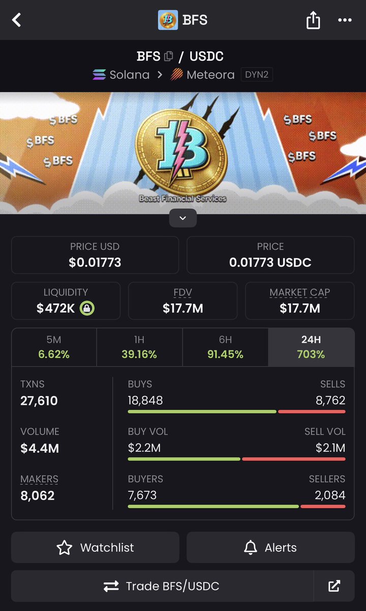 SOLA 🧞‍♂️ALPHA tweet media