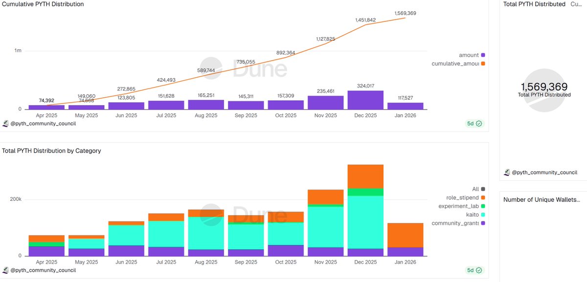 Planck 🔮 tweet media