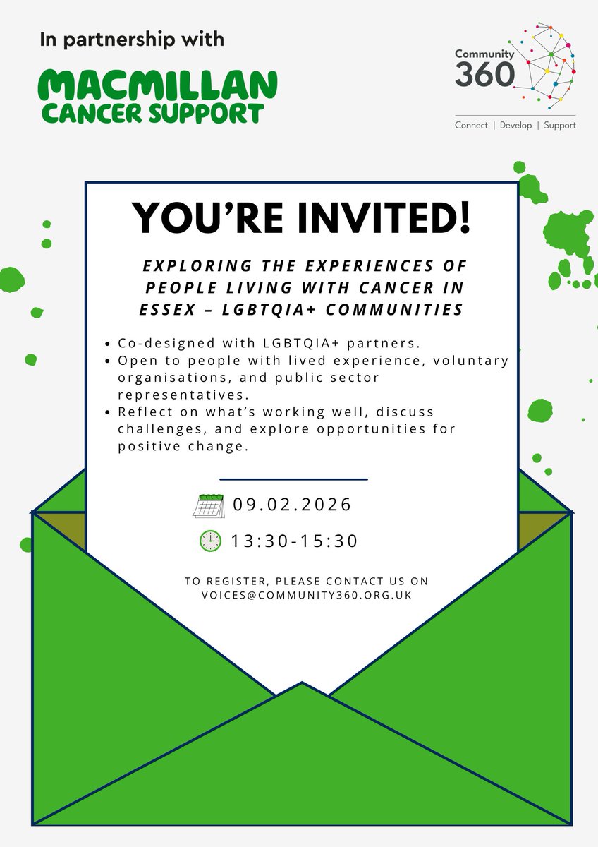 Community360 tweet media