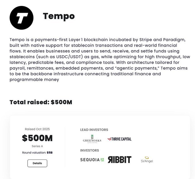 lisa_eth69's tweet photo. What stage is @tempo / @TepoNFT currently in?

TEPO is in a foundational building phase, deliberately prioritizing product quality over short-term hype. The project is shaping an NFT + DeFi ecosystem around a stablecoin, native to Tempo L1, with a clear focus on real utility. https://t.co/xByWpEki9F