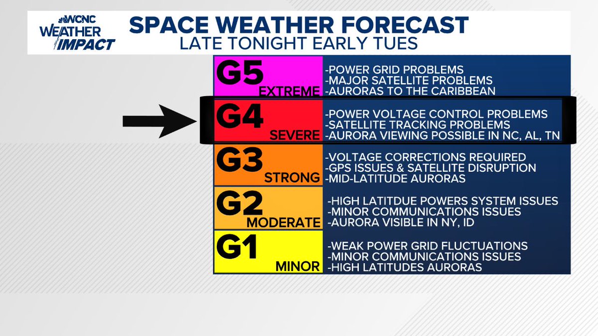 Brad Panovich tweet media
