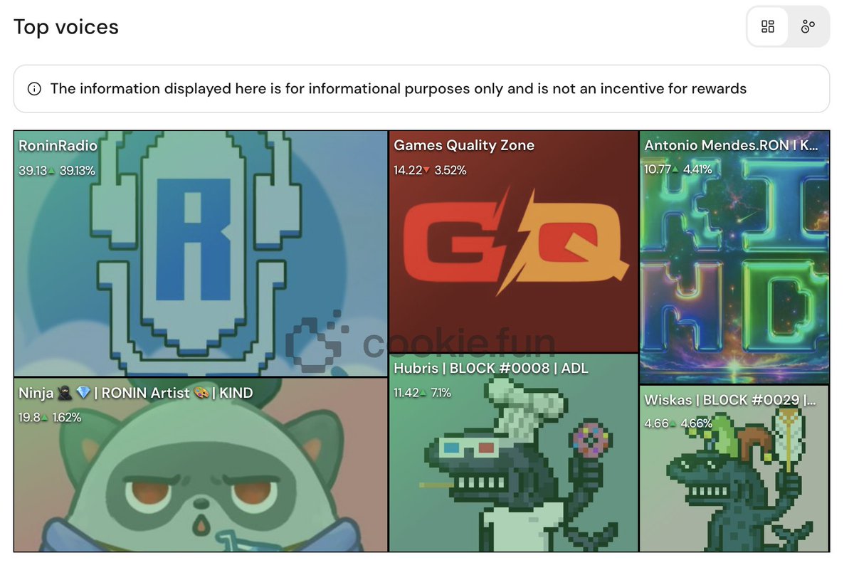 Angry Dynomites Lab 🦖 (@AngryDynomites) / Posts / X