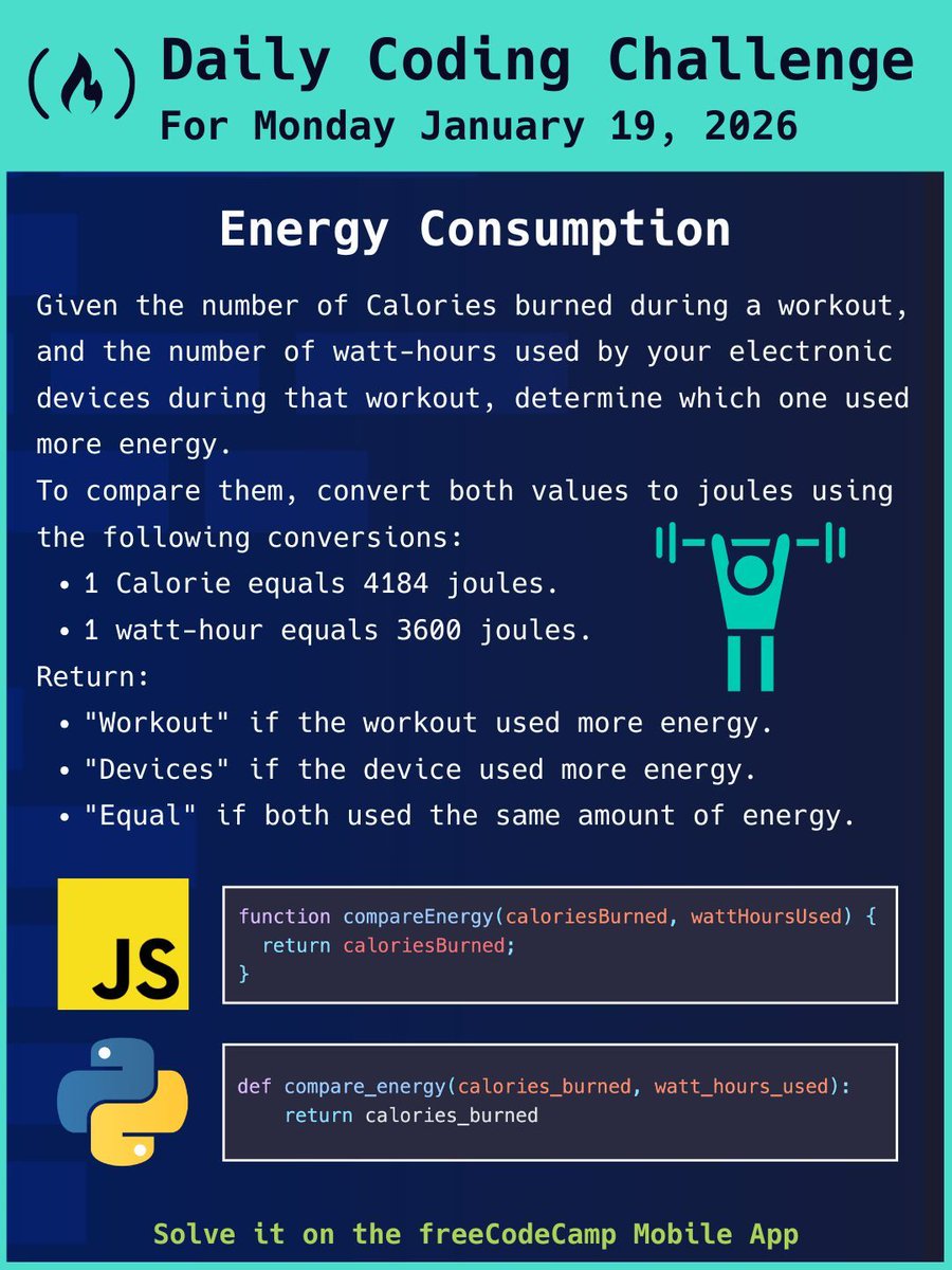 freeCodeCamp tweet picture
