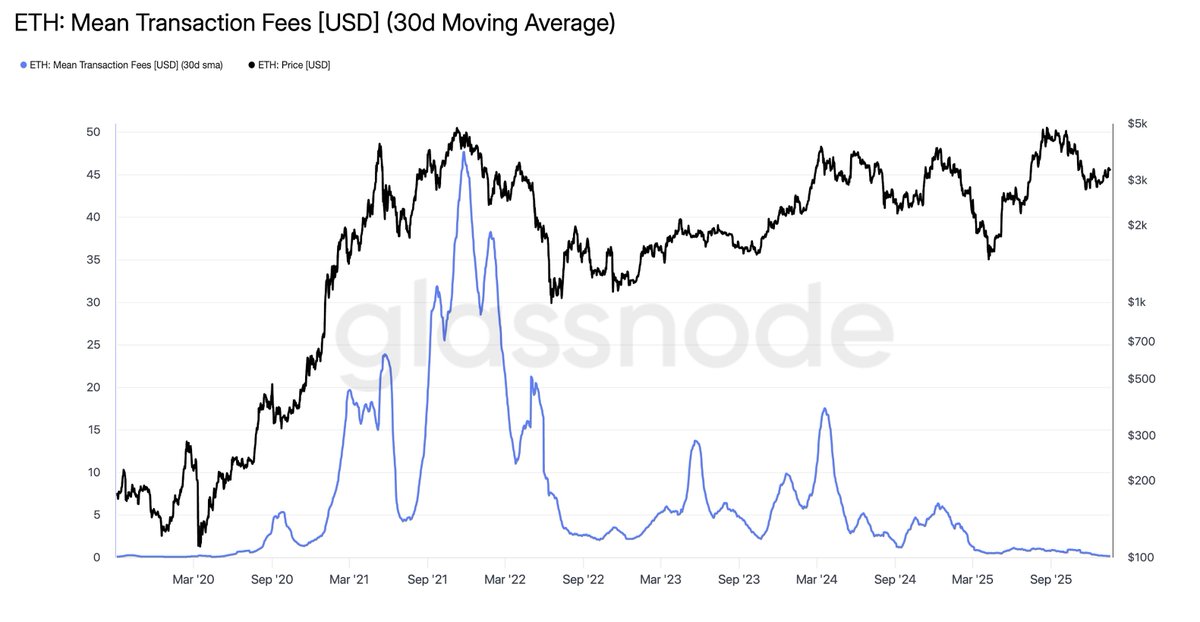 FRNT Financial tweet media