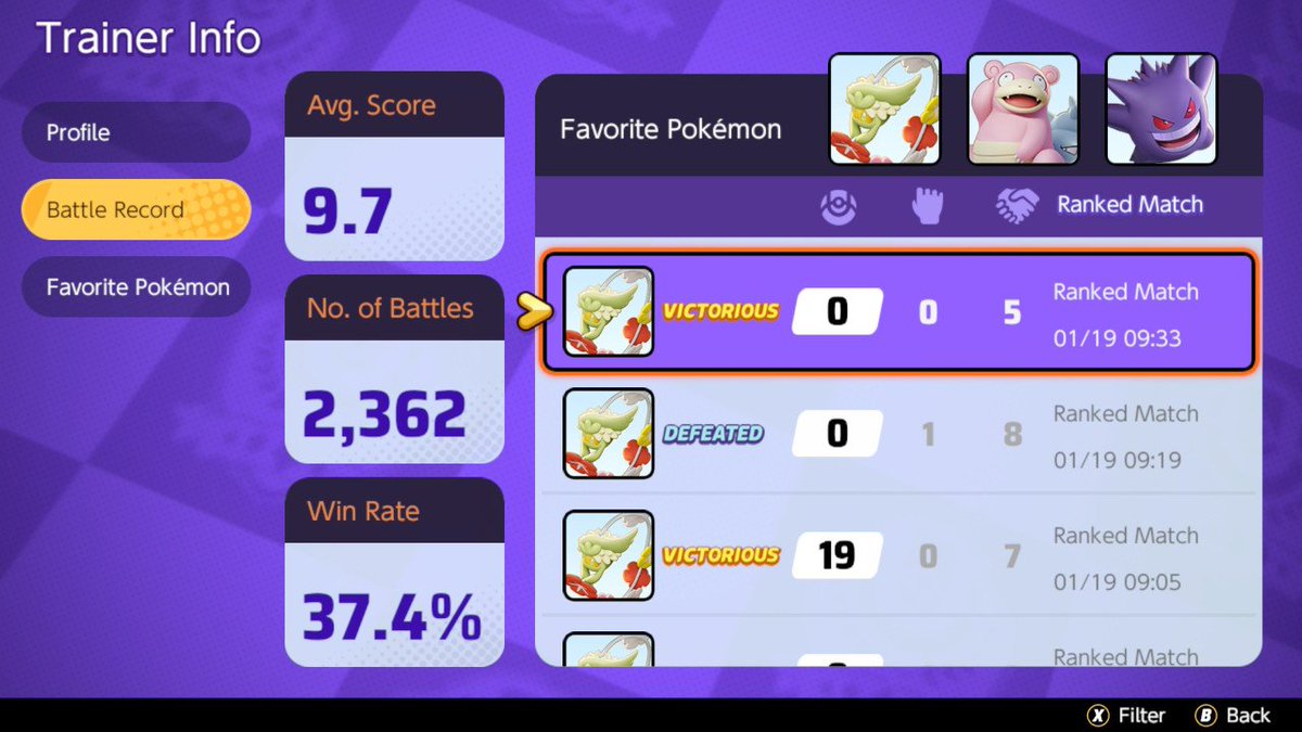 But how is it possible to climb with 37% win rate? This should be impossible