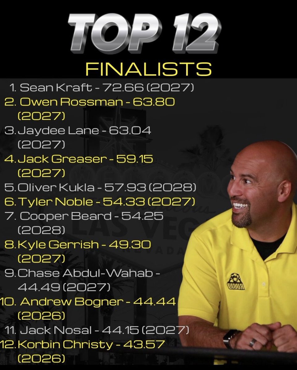 Cooper Beard tweet media