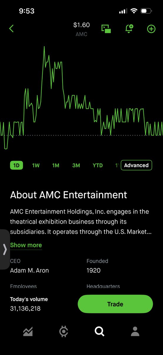 Can someone explain the volume w this barcoding looking movement?