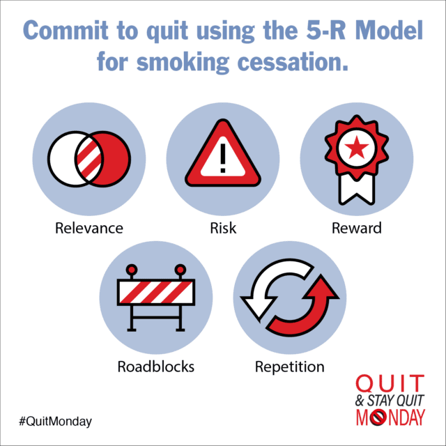 Not all smokers are ready to quit. Misinformation, lack of confidence, or a history of previously unsuccessful attempts are enough to make someone cautious about their next attempt. Find the motivation to quit by using the 5-R Model for smoking cessation.

mondaycampaigns.org/quit-stay-quit…