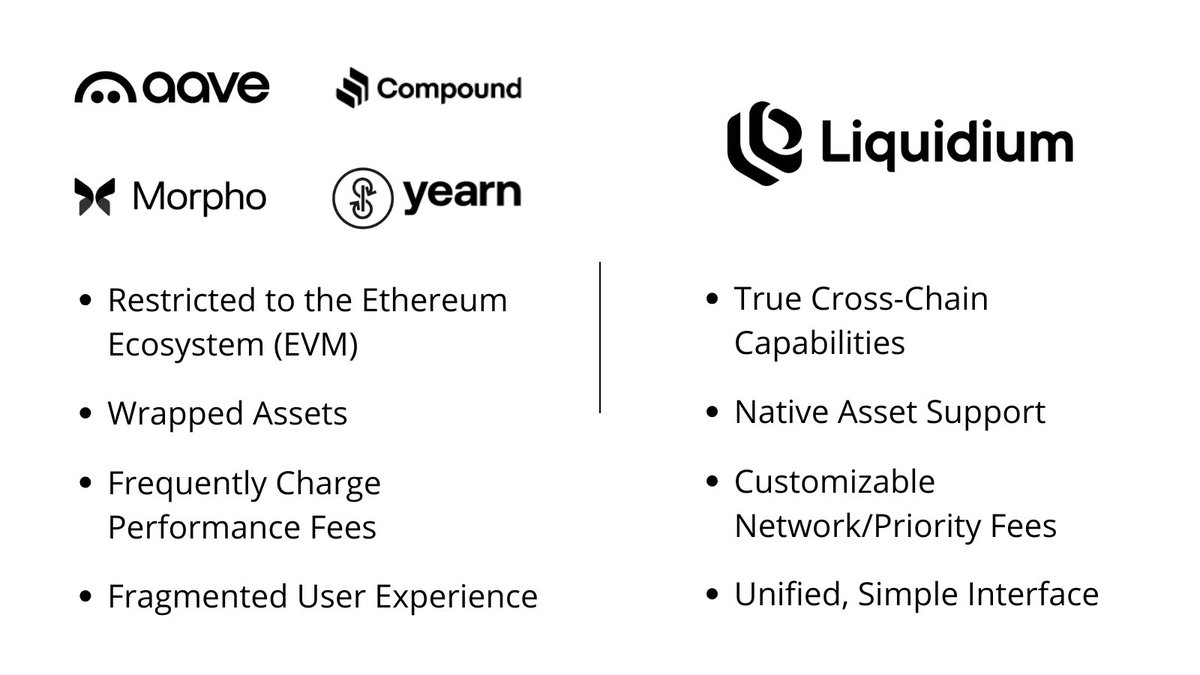 Internet Computer Today tweet media