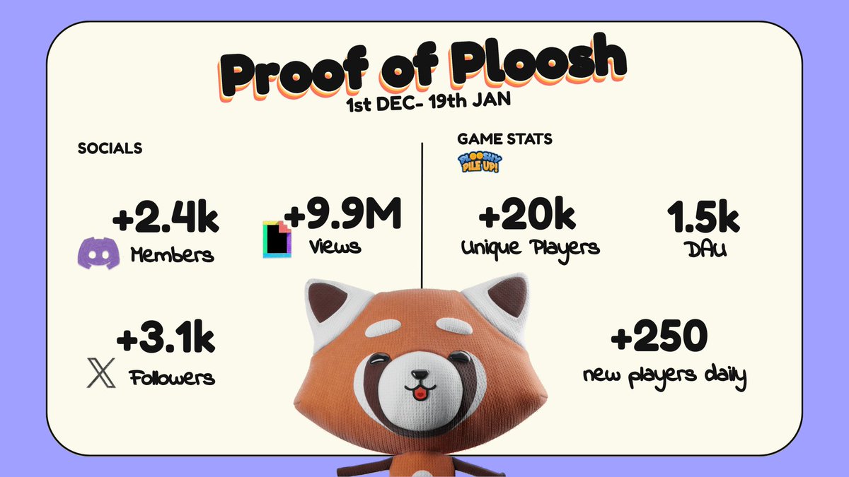 The Plooshies tweet media