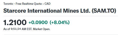 GoldForecast's tweet image. Don't look at me. Buy you fool!