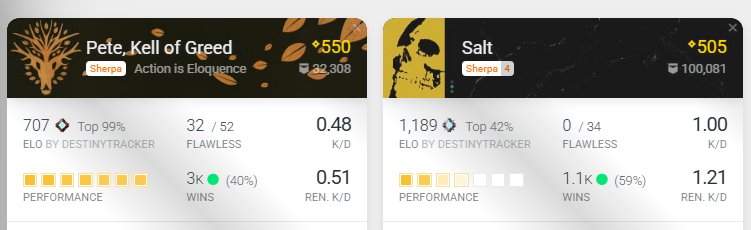 A tale told in two images. This goofy lil ding dong decided to throw the match before we even had a chance to win and proceeded to talk shit. I never will claim to be a trials GOAT but holy fuck dude, you need to shut the fuck up.