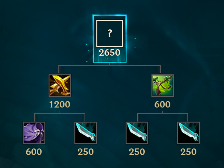 League of Legends // UK, IE & Nordics tweet media