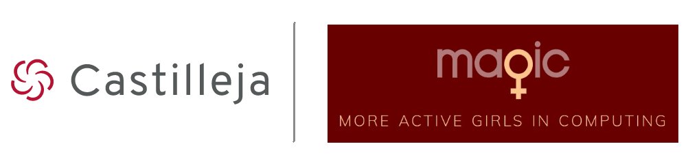 Get Magic tweet media