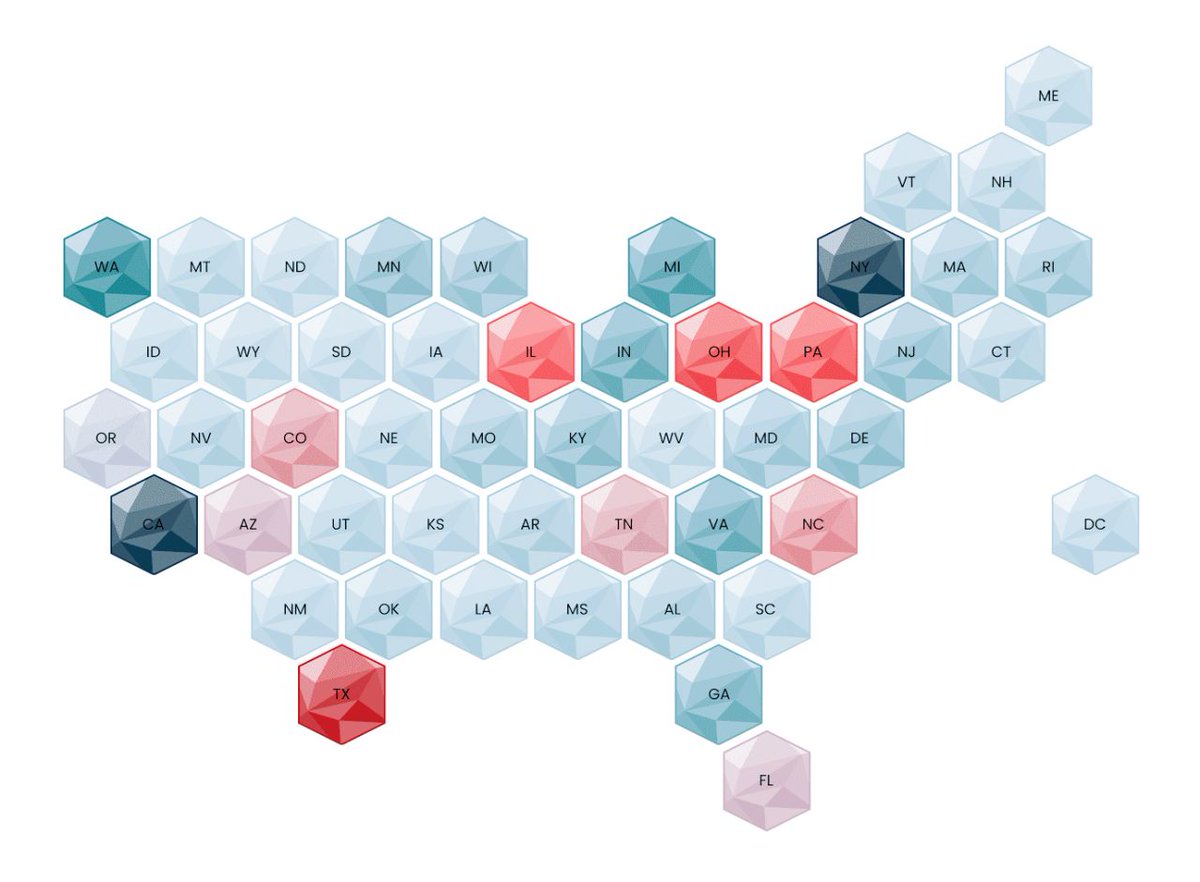 Kevin Flerlage tweet media