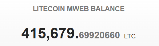 GM.

415k Litecoin $LTC in MWEB optional confidential addresses. Enjoy your privacy, beaches.