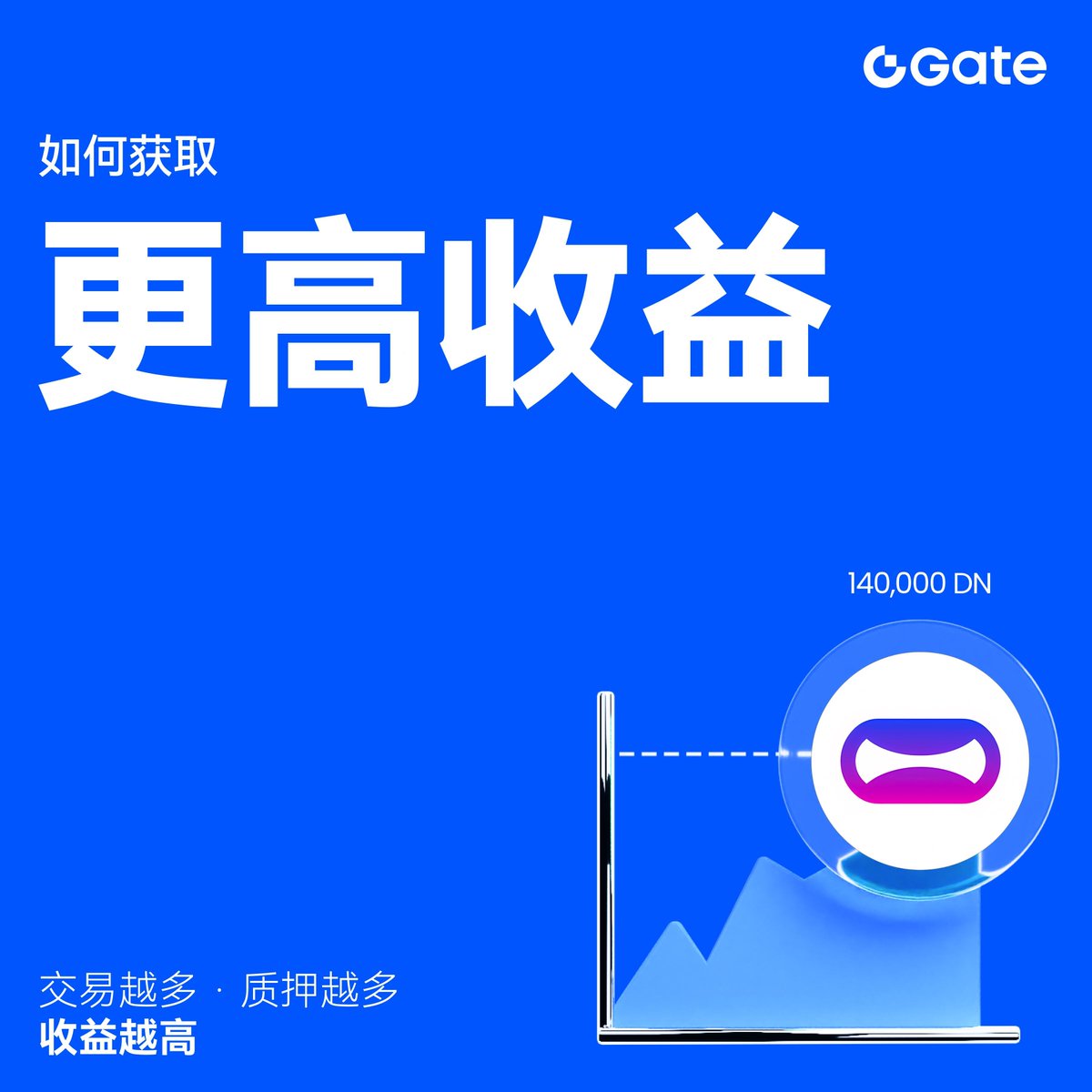 如何在$DN #Launchpool 获取更高收益？@DeepNodeAI 通过交易量可提升$ETH 质押额度，从而获得更高$DN 收益： 🔹  交易越多，收益越高🔹 预估年化高达