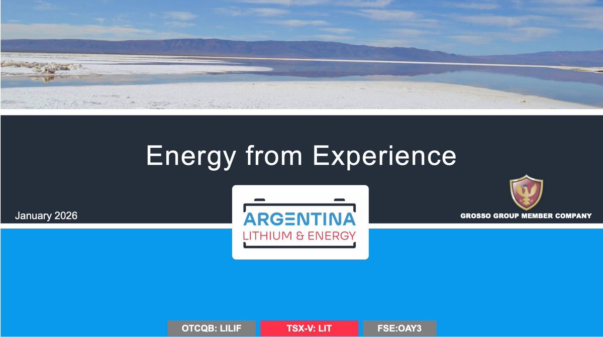 Argentina Lithium tweet media