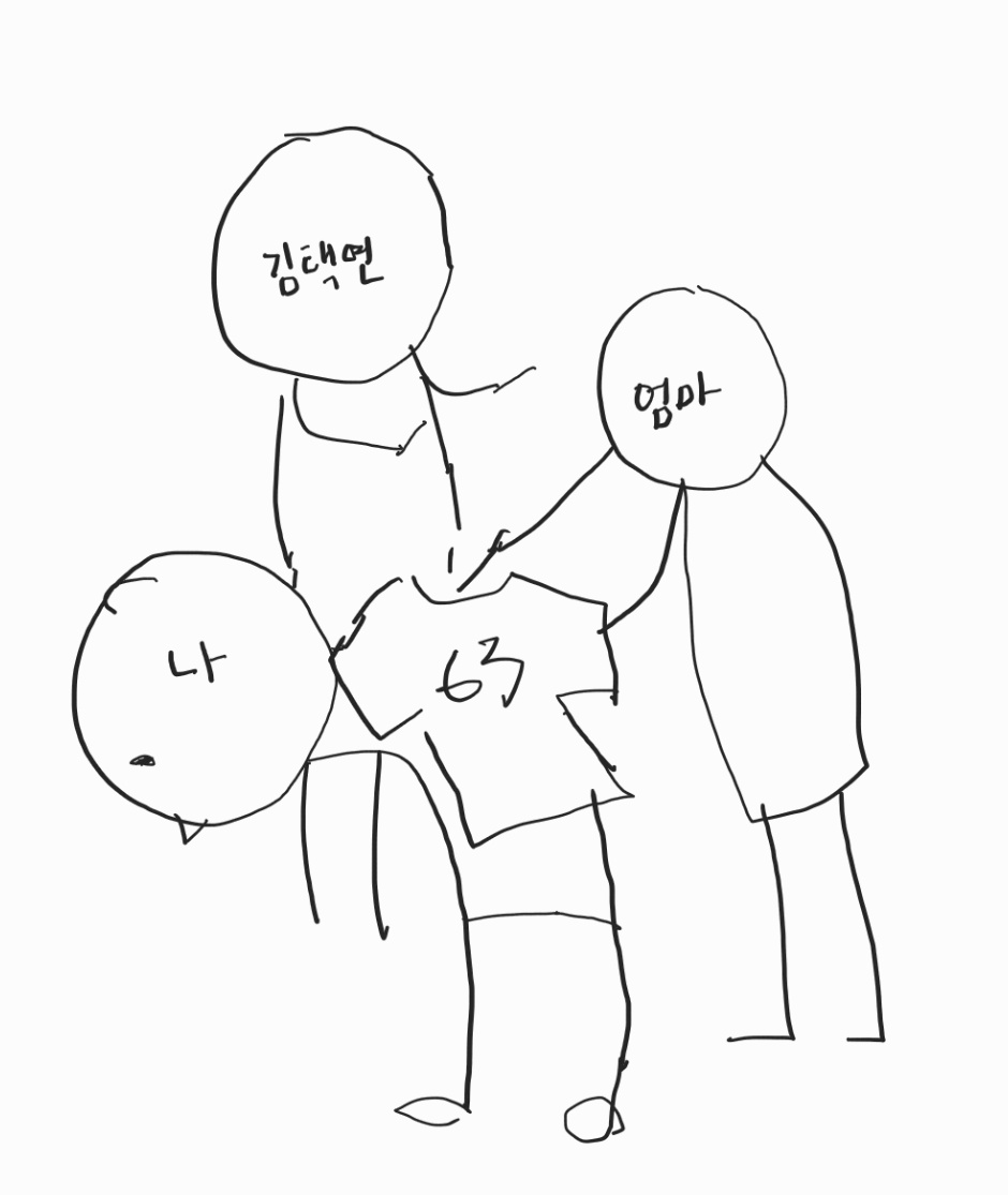 근데 제가 유니폼에 싸인받아본적이 없어서
어쩔줄몰라하니까 엄마가 저 엎드리라고 등을 치는거예요 싸인하기 편하게 판판하게 등에 올려놓고 받자는거ㅠㅋㅋ그래서 저도 너무 떨려서 알겟다하고 엎드림..
택연선수가 당황하면서 아니라고 유니폼 어디 잡아야 잘 고정되는지 알려줘서 받앗어요