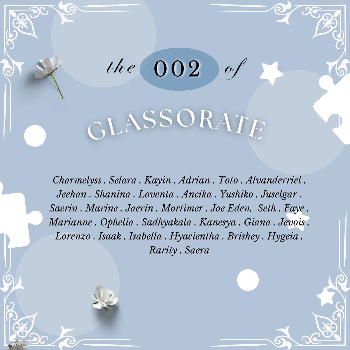 DraftHart's tweet image. ㅤㅤㅤ         ..ㅤ🎋🧩   *Congratulation*
ㅤㅤㅤOfficially be the part of Glassorate 002  !