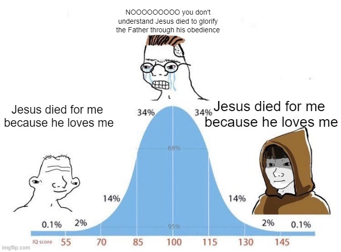 NeilShenvi's tweet photo. This is a silly meme but it captures a real phenomenon:

Too often, as our theology matures, we sneer at the "simplistic" ideas we had as brand-new believers…

Only to discover, as we become even more mature, that those ideas were true, deep, profound, and glorious. https://t.co/uHOmTjr9WL