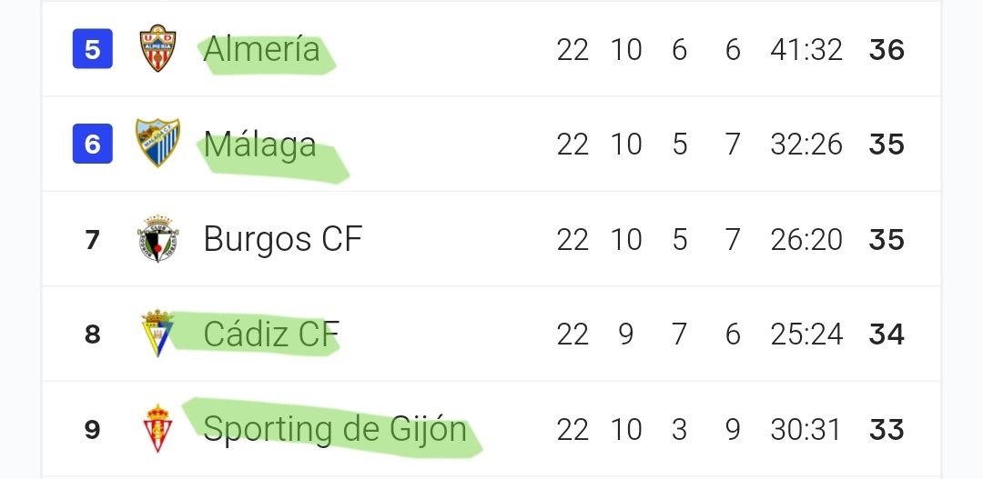 bcfontour🥃🐻‍❄️ tweet media