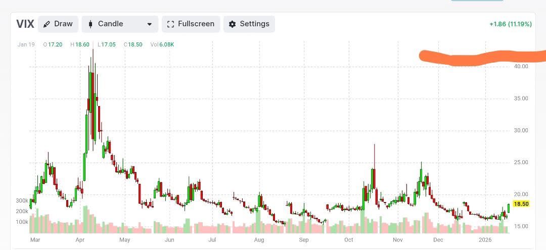 Den Bond tweet media