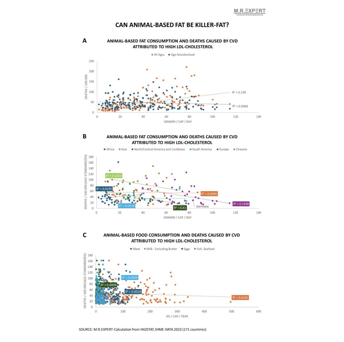 Dr. Malte Rubach tweet media
