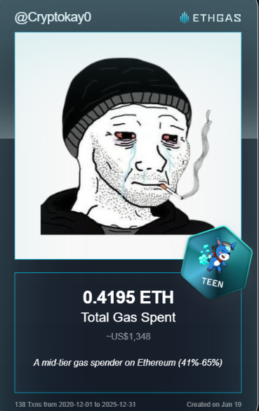 Cryptokay0's tweet photo. @ETHGasOfficial https://t.co/AUKiq3ZDXz
