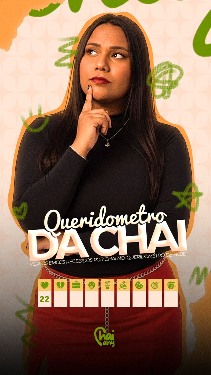 chaiany_andrade's tweet photo. Queridômetro de hoje! • 19/01

⬅️ DISTRIBUÍDOS:
❤️ 17
🧳 5

➡️ RECEBIDOS: 
❤️ 22

#TeamChai | #BBB26 https://t.co/dHgBHAmExc