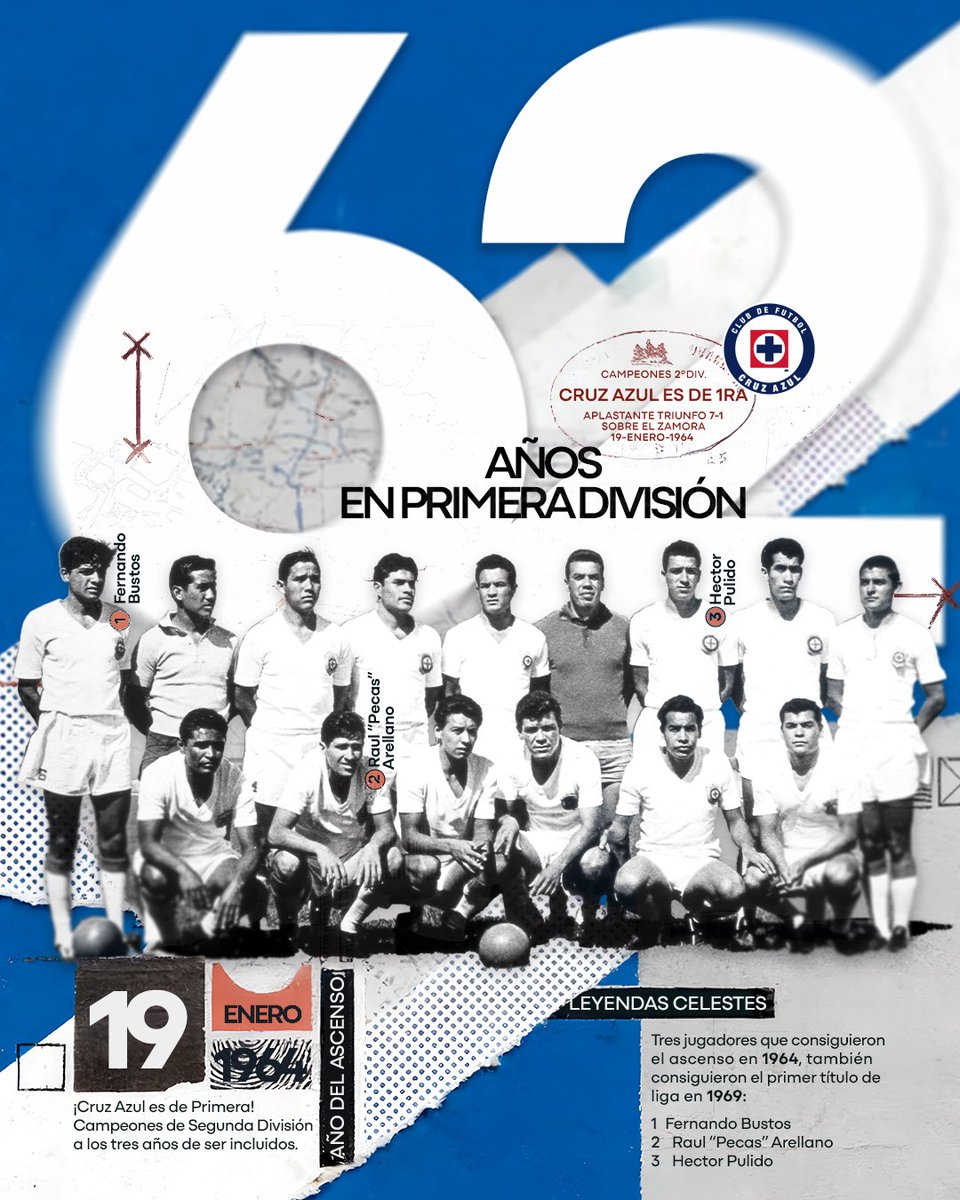 Hace 62 años comenzó nuestra historia en Primera División.

Un ascenso forjado con trabajo, convicción y un equipo que nunca dejó de creer.

Desde entonces, Cruz Azul ha caminado con los valores que nos definen: esfuerzo colectivo, compromiso social, lealtad y grandeza.