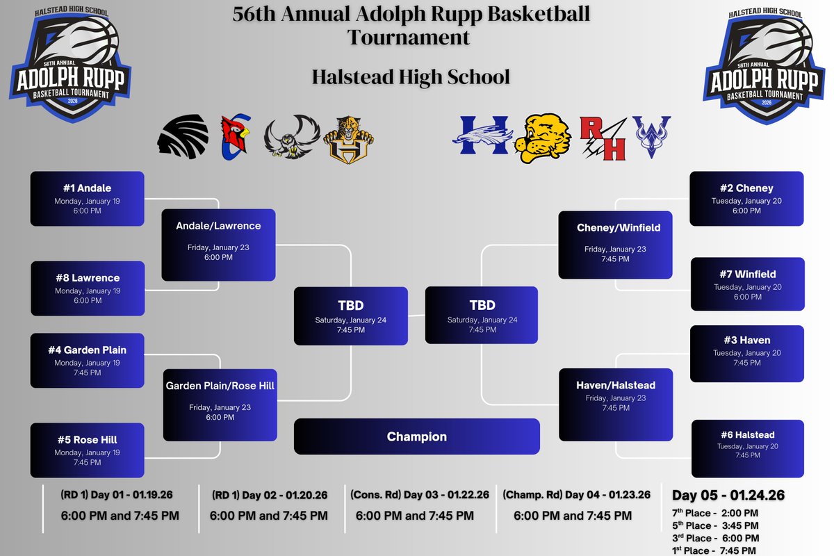 56th Annual Adolph Rupp Basketball Tournament

Adults: $7
Children (K-12): $5 
***NO PASSES WILL BE ACCEPTED***

Livestream: Youtube (EyeofthedragonProductions)