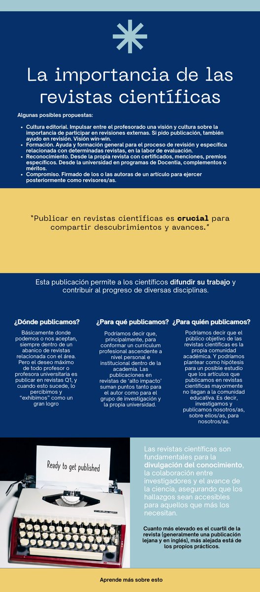 AulaMagna2.0 tweet media