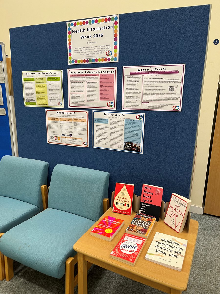 RUH Academy Library tweet media