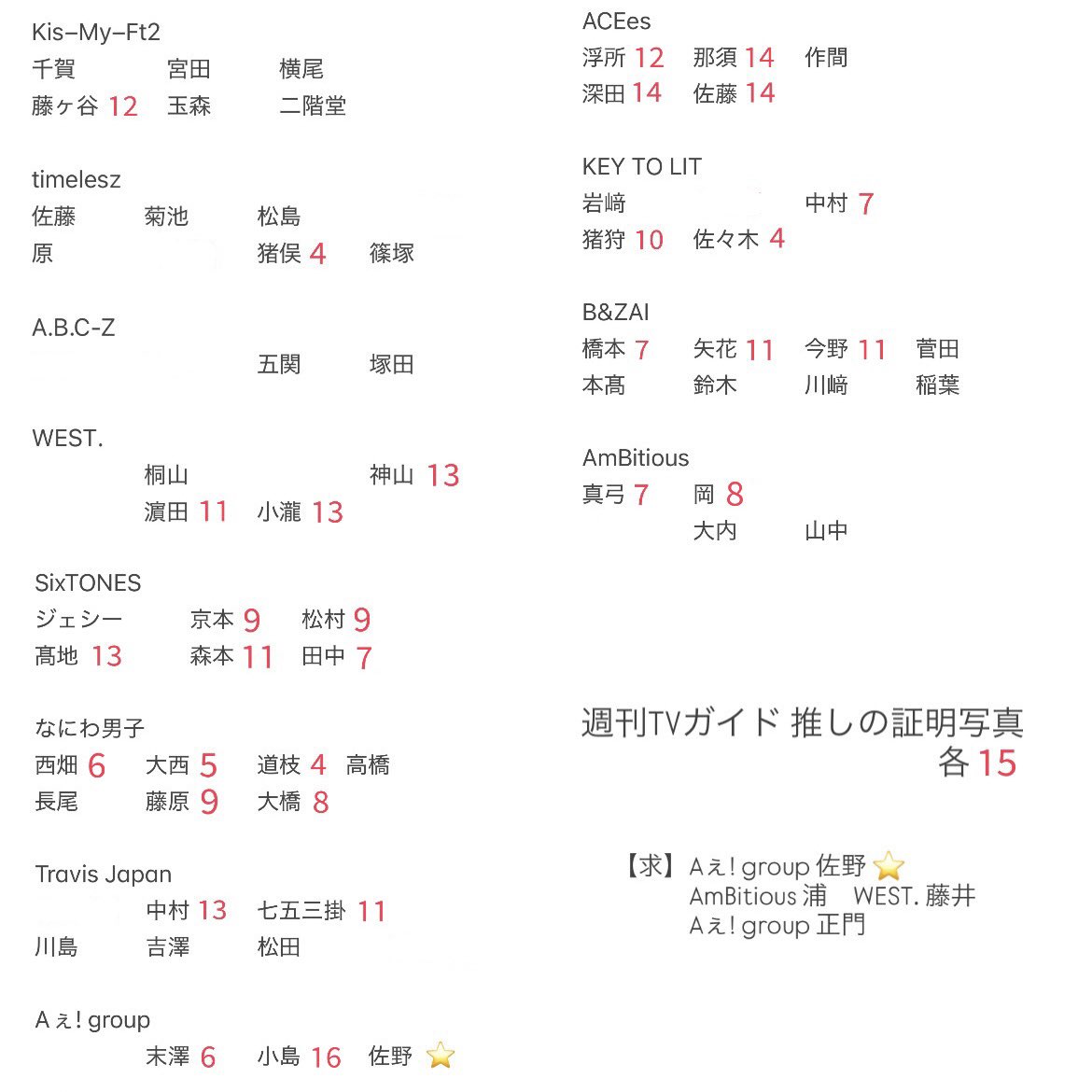 𝘮𝘢𝘺𝘰. tweet media