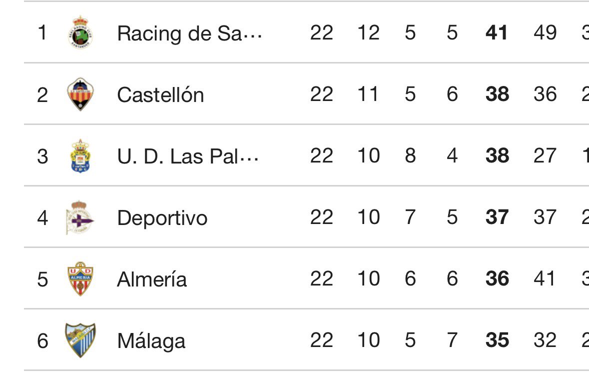 Rioss ♡ tweet media