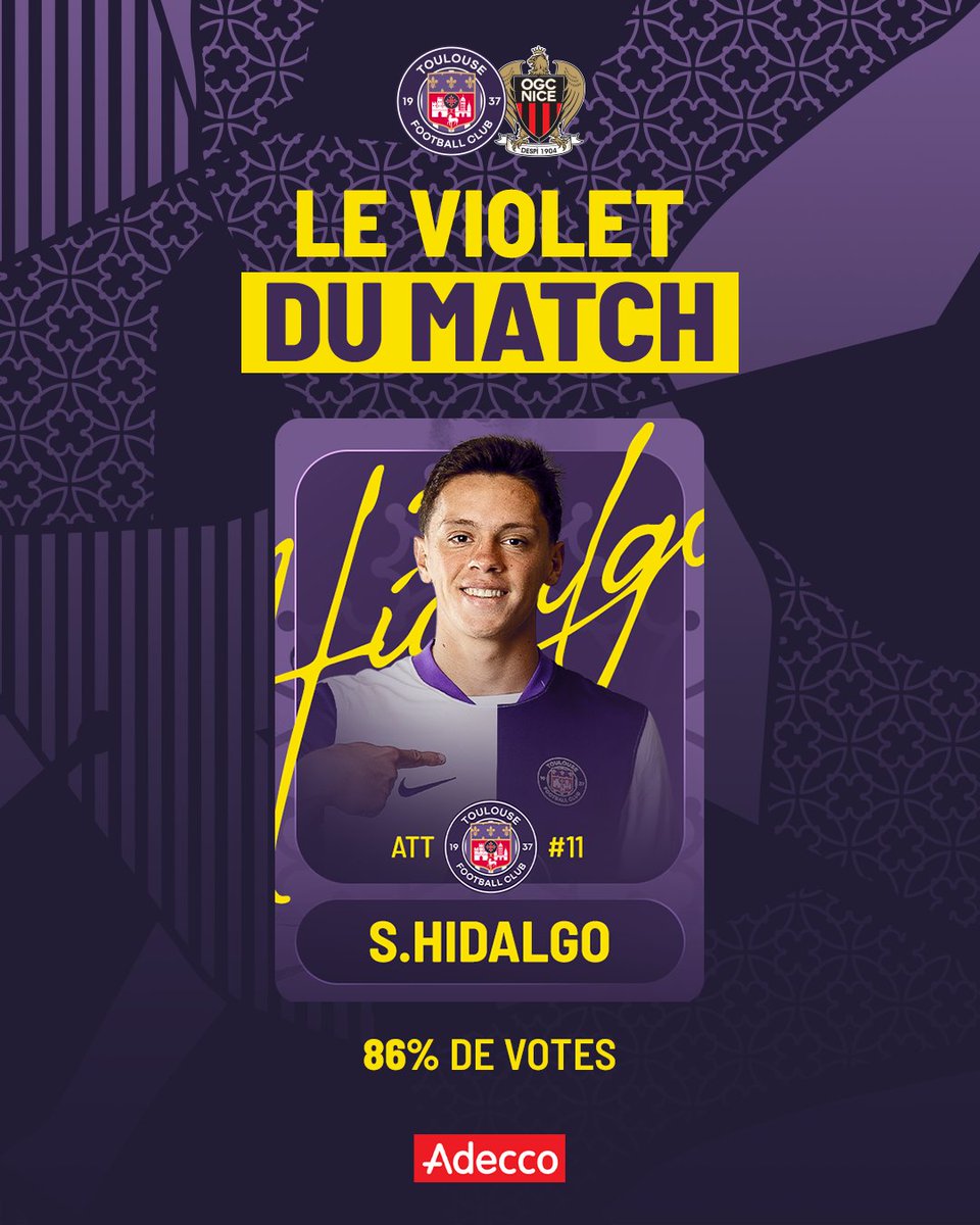 ToulouseFC's tweet photo. Auteur de son premier doublé en @Ligue1, Santiago est élu 𝐕𝐈𝐎𝐋𝐄𝐓 𝐃𝐔 𝐌𝐀𝐓𝐂𝐇 🔥💪

Bravo Santi ! 👏 https://t.co/JmulbvSni9
