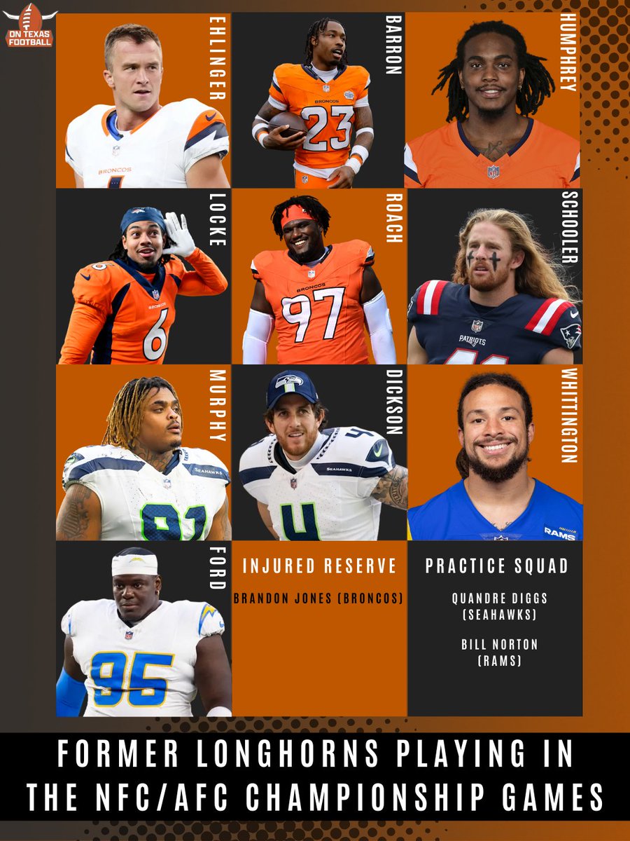 OnTexasFootball tweet media