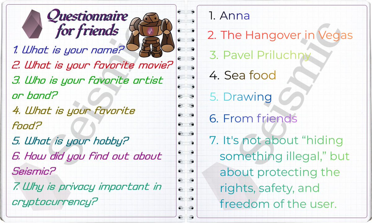 AnnaV 🌐 🍊,💊 (@AnnaVasileva22) / Posts / X