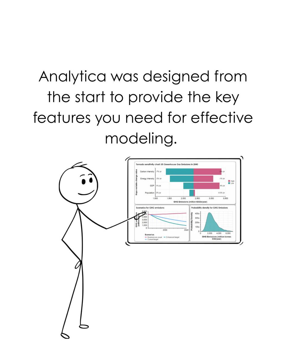 LuminaAnalytica's tweet photo. Excel shows you the numbers. Analytica shows you the reasoning behind them.

#Analytica #Analytics #Modeling #VisualModeling #Software #DecisionSupport https://t.co/zJSdOA2iUz