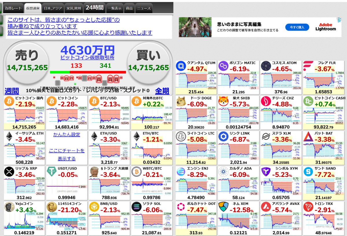 世界の株価サイト、復活していたのね。 あの野獣先輩（114514コイン）が見た目落ち着いてる。 アレがサーバダウンの原因だったんじゃないか？  https://t.co/sd0o8nm7z3